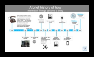 Evolution of Expression: Internet of Things Through the Ages