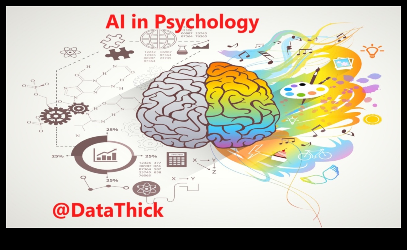 Σχεδιάζοντας για Ευφυΐα Η Ψυχολογία της Τεχνητής Νοημοσύνης που Εστιάζεται στον Χρήστη 5 Σχεδιασμός για Ευφυΐα: Η Ψυχολογία της Τεχνητής Νοημοσύνης που Εστιάζεται στον Χρήστη