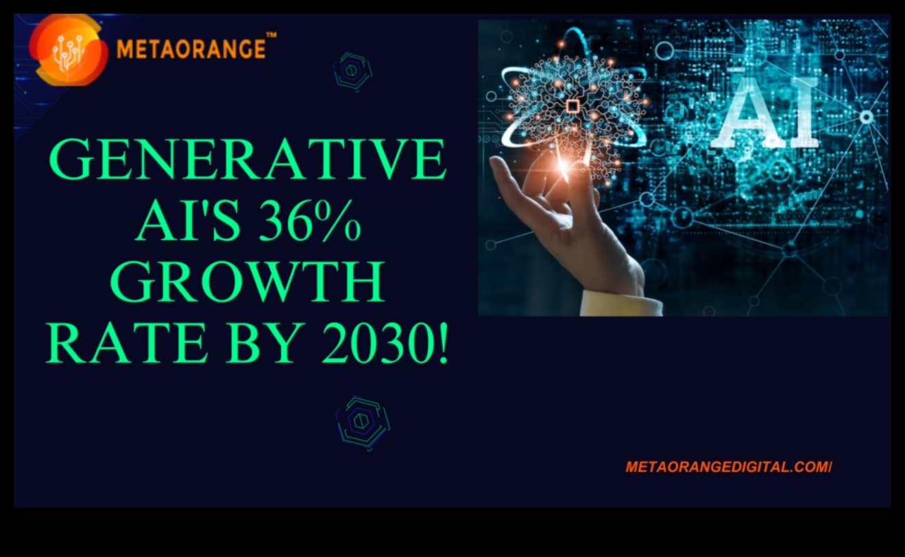 Τάσεις Καινοτομίας: Διαμορφώνοντας το Τοπίο της Μηχανικής Μάθησης