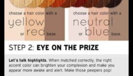 Το χρώμα των μαλλιών σας, ο τρόπος ζωής σας Εντοπίστε το καλύτερο ταίρι 1 Χρώμα μαλλιών και τρόπος ζωής: Επιλέγοντας μια εμφάνιση που ταιριάζει στη ρουτίνα σας