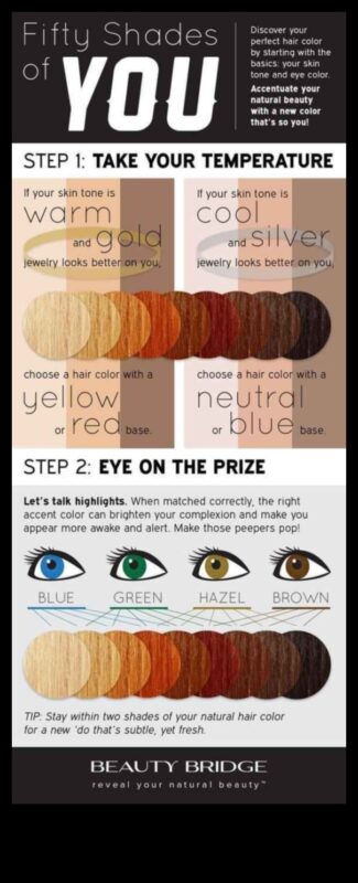 Χρώμα μαλλιών και τρόπος ζωής: Επιλέγοντας μια εμφάνιση που ταιριάζει στη ρουτίνα σας